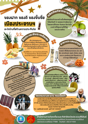 ของฝาก ของดี ของขึ้นชื่อ ของจังหวัดประจวบคีรีขันธ์ มีอะไรน่าสนใจบ้าง